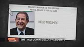 La composizione del nato Governo italiano
