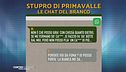 Stupro di Primavalle: le chat del branco