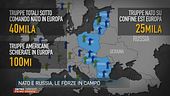 Nato e Russia, le forza in campo
