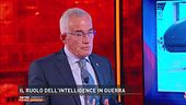 Il ruolo dell'Intelligence in guerra