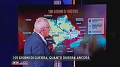 105 giorni di guerra, quanto durerà ancora?