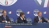Francesco Lollobrigida e le riforme di FDI