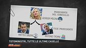 Totoministri, tutte le ultime caselle
