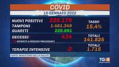 E' record di vittime "fase acuta, cautela"