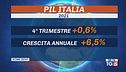 Draghi, crescita +6,5%. Terni, acciaio italiano