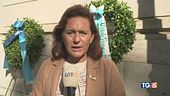 Rastrellamento di Roma "Memoria contro l'odio"