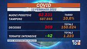 Continua in Italia la discesa del covid