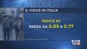Curva ancora in calo, stadi al 75% capienza