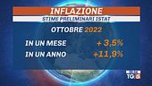 Manovra da 40 miliardi, inflazione da anni '80