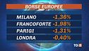 Borse in rosso, volano gas, petrolio e grano