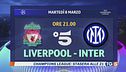 Caccia all'impresa, l'Inter su Canale 5