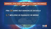 Tra pandemia e guerra impauriti e malinconici