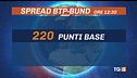 Bce alza i tassi, stangata mutui