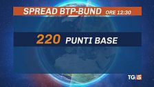 Bce alza i tassi, stangata mutui