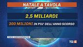 Sulle tavole di Natale trionfa made in Italy