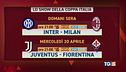 Coppa Italia: domani alle 21.00 su Canale 5 Inter-Milan