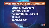 Pass e mascherine, da domani si cambia