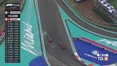 Le Ferrari vanno forte ma Vertstappen di più