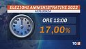 Alle urne fino alle 23 comuni e referendum