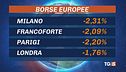 Le borse ancora giù, inflazione paura