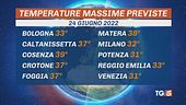 Sos siccità, verso stato d'emergenza