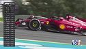 Leclerc torna a vincere battuto Verstappen