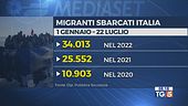 Decine di sbarchi, vittime tra i migranti