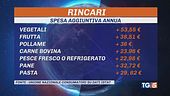 La stangata sui prezzi, carissimi carne e pesce
