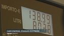 Caro energia: stangata sui prezzi