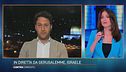 In diretta da Gerusalemme