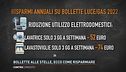 Bollette alle stelle, ecco come risparmiare