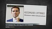 Totoministri, chi sale e chi scende