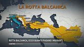 Rotta balcanica, ecco quanto pagano i migranti