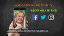 La battaglia politica di Giorgia Meloni
