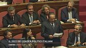Le fila del 2022 politico italiano