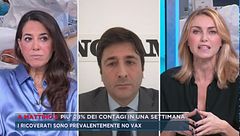 Covid, crescono i contagi