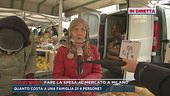Fare la spesa al mercato a Milano