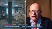 Massimo Galli: "Quello che conta è la tipologia dei contagiati"