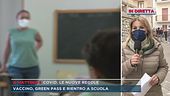 Covid, le nuove regole