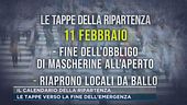 Il calendario della ripartenza