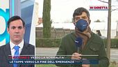 Covid: verso la normalità