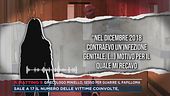 Miniello, la sudditanza di una vittima