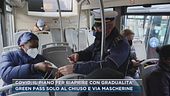 Covid, il piano per riaprire con gradualità
