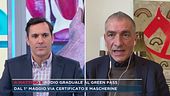 Decreto Covid, road map per le riaperture
