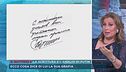 La scrittura e l'analisi di Putin