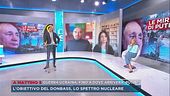 Guerra Ucraina, fino a dove arriverà Putin?