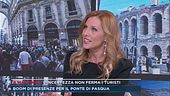 Gli italiani in vacanza per il ponte di Pasqua