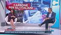 A Mattino 5 Crisi energetica, gli italiani in difficoltà