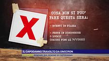 Il Capodanno travolto da Omicron