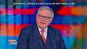 Stasera Italia Quirinale - 28 gennaio